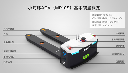 jiuyou.com明星产品——窄通道AGV叉车